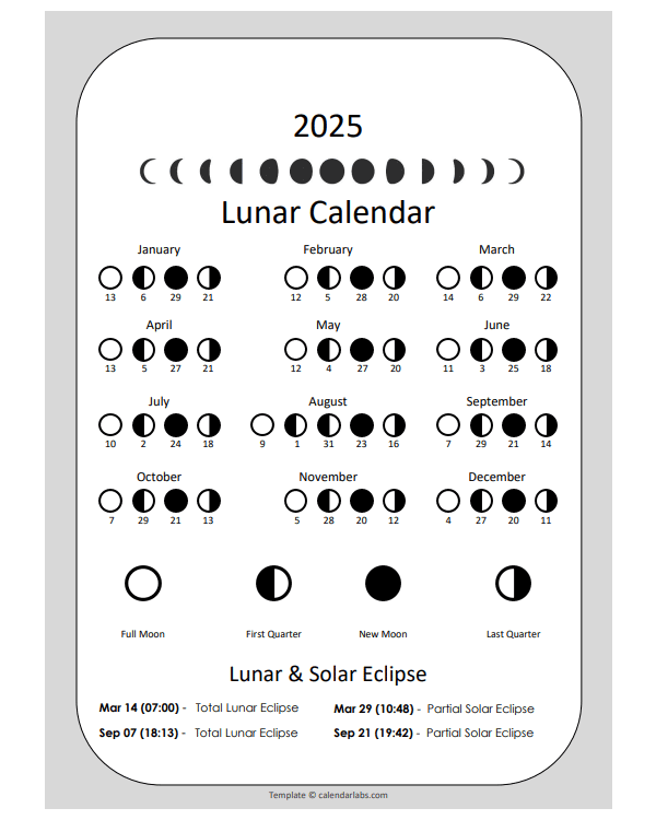 Moon Phases Calendar January 2025 Wikimedia Berte Celisse