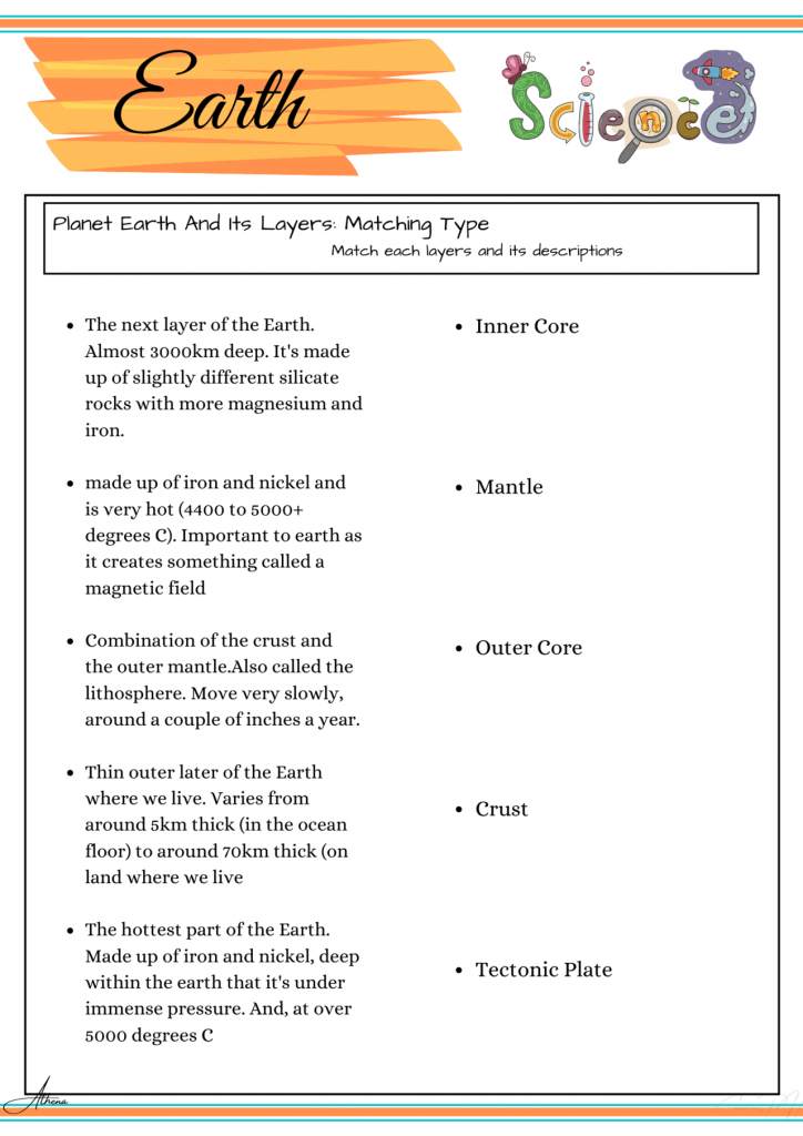 Printable 3rd Grade Science Worksheets AlphabetWorksheetsFree