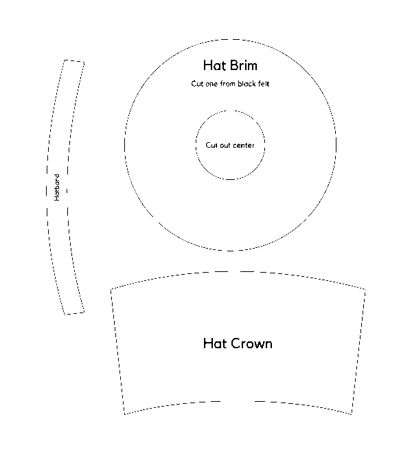 Free Printable Snowman Hat Pattern