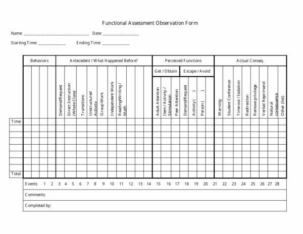 Printable Functional Assessment Observation Forms