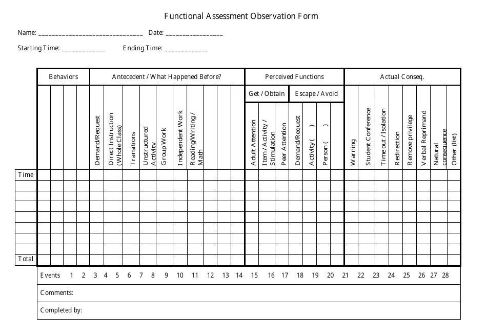 Functional Assessment Observation Form Fill Out Sign Online And