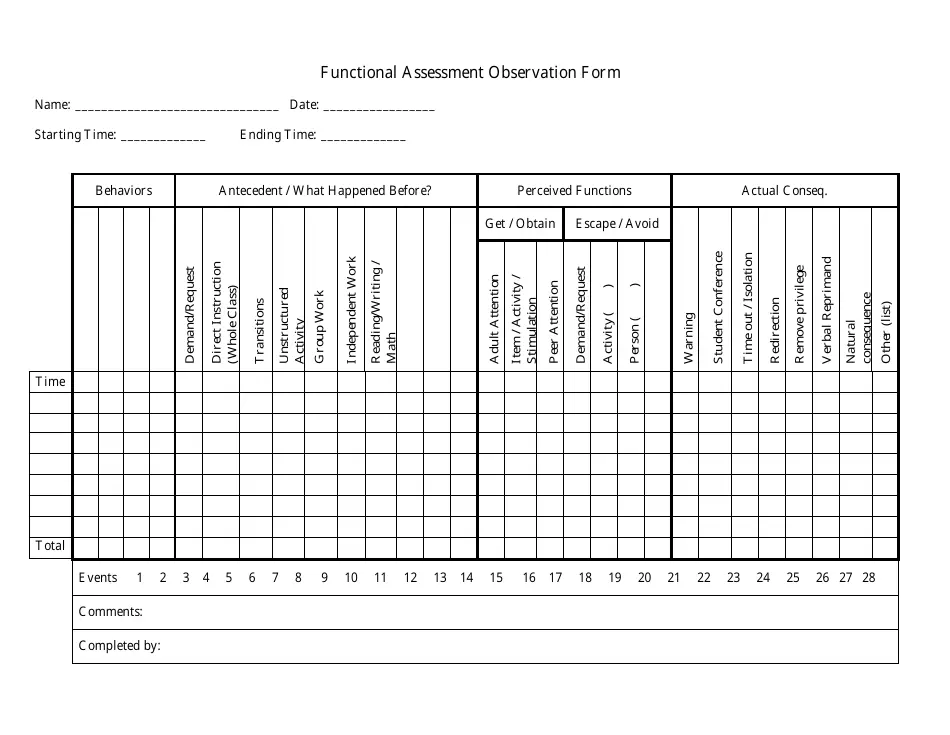 Functional Assessment Observation Form Fill Out Sign Online And Functional Assessment Observation Form Fill Out Sign Online And